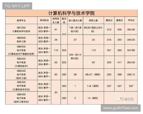西安排球队状态分析与表现评估的全面研究与探讨 西安排球队状态分析与表现评估的全面研究与探讨